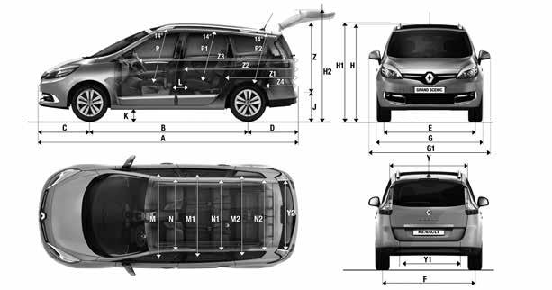 AFMETINGEN SCÉNIC & GRAND SCÉNIC Scénic Grand Scénic VOLUME BAGAGERUIMTE (in dm 3 volgens ISO-norm 383) 5 zitplaatsen 7 zitplaatsen Bagageruimte achter de e zitrij tot hoedenplank of bagageafdekhoes