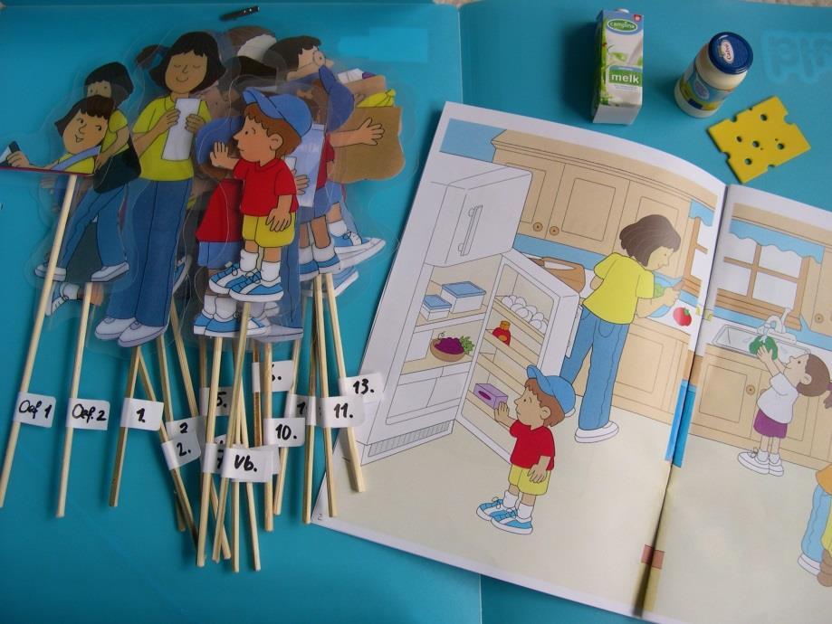 Afbeelding 2: Sprekershandpoppen voor cue 2 (links), het verhaalboekje Geen melk van de Celf Preschool-2-NL (rechts) en drie miniaturen voor cue 3 (rechts boven).
