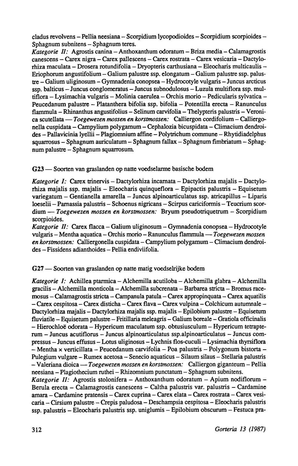 Hierochloë Mentha Valerianadioica Pallavicinia Fissidens Lysimachia Juncus Cirsium Calamagrostis Cardamine Pamassia Alchemillamonticola Juncus Mentha Equisetum Sphagnum Gentianellaamarella Juncus