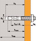 SPIT FIX II - Maximale diepte HOOGWAARDIG SEGMENTANKER Magazijnstellingen, Stelplaat, Leuningen, Airconditioning, CV installatie. TECHNISCHE GEGEVENS Max dikte Min. dikte boor Totale Max.