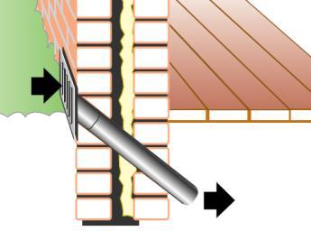 ntilatie; o Reduceren sluipverbruik; o C.V. waterzijdig inregelen; o Radiatorfolie en leidingisolatie; Bovengenoemde onderdelen worden in de volgende paragrafen toegelicht. 6.1.