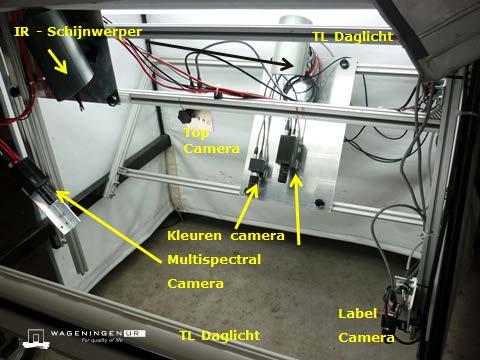 Fig.3A.Type camera s en belichting in de ziekzoekrobot Fig.3B. Weergave van type opnames, gemaakt met de drie typen camera s in de ziekzoekrobot 2.
