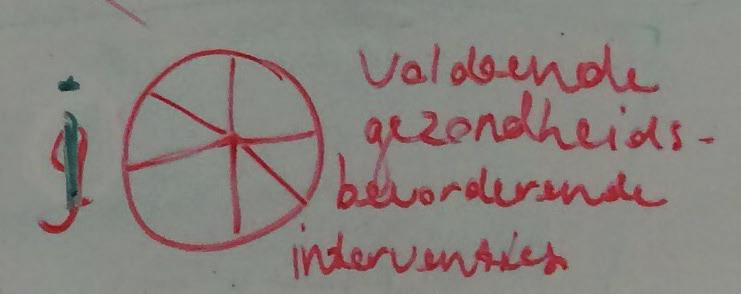 maatwerkregeling is 4,32%. Dit is lager dan het verzuimpercentage van organisaties met een vangnetregeling.