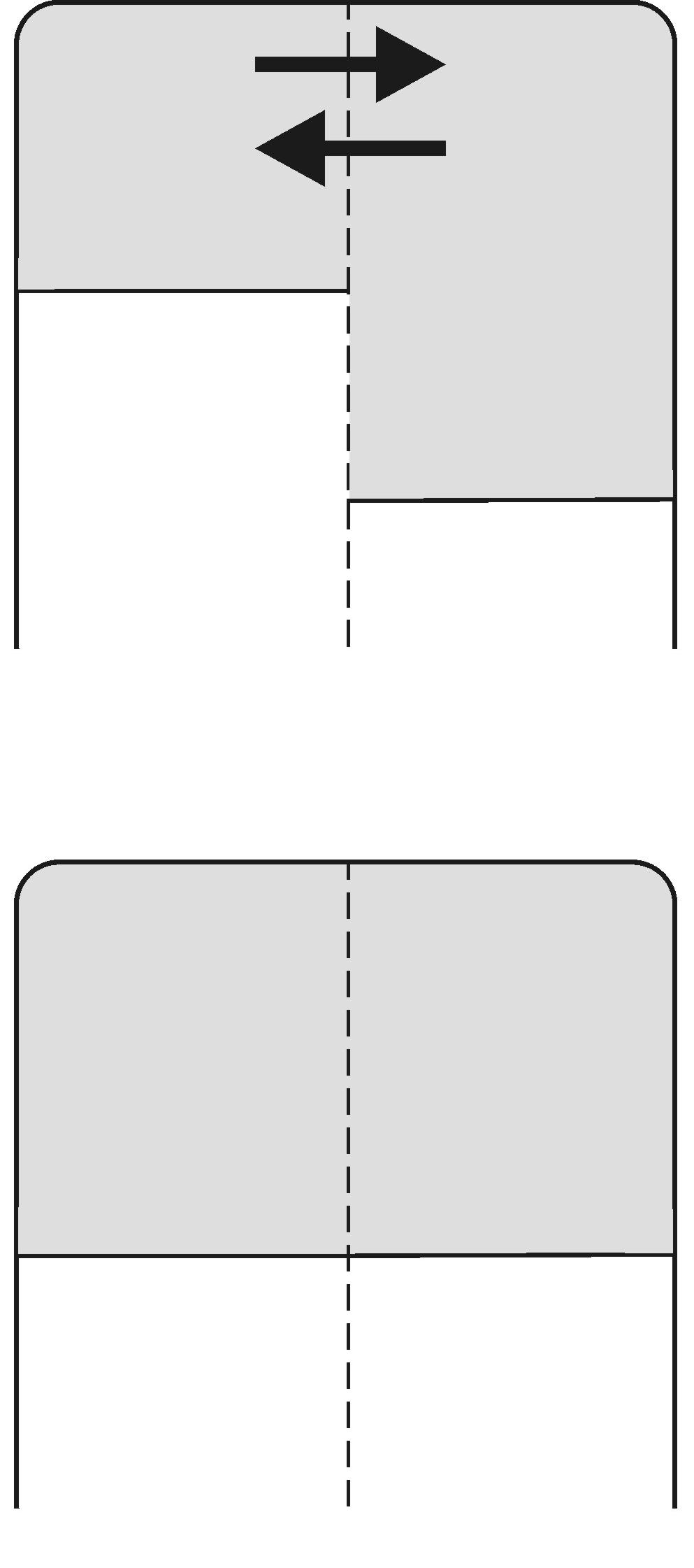 Nederlandse samenvatting wanneer twee compartimenten met enerzijds een waterige oplossing van een membraanimpermeabele stof (compartiment II) en anderzijds puur water (compartiment I) worden