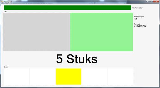 Het programma heeft een visualisatie die de picker moet helpen. In het groot wordt er weergegeven hoeveel stuks er gepickt moeten worden.