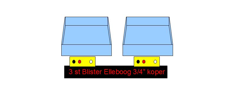 4.4.3 Pickingpost 4.4.3.1 Overzicht Figuur 4.25: Overzicht van een pickingpost Elke pickingpost beschikt over een bedieningspaneel. Boven elke craddle is er ook een klein bedieningspaneel.