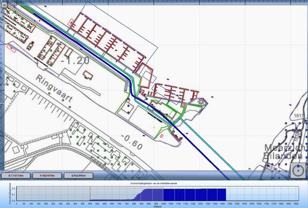 Figuur 8: Verloop van het groepsrisico (van 711_leiding-W-534-01-deel-2) nieuwe situatie als fractie van de oriëntatiewaarde van het groepsrisico.