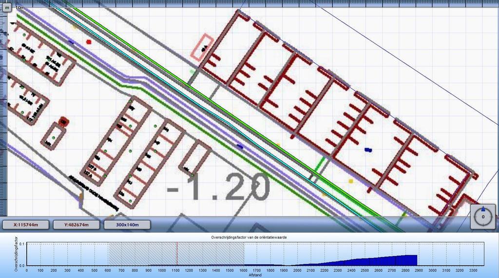 Figuur 11: Verloop van het groepsrisico (van 711_leiding-W-540-07-deel-1) nieuwe situatie als fractie van de oriëntatiewaarde van het groepsrisico.