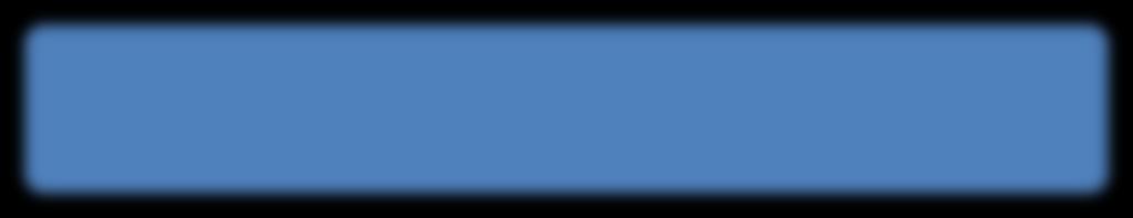 Programma van toetsing en afsluiting VMBO leerjaar 3 en 4 Basis Vak: Nederlandse Taal Inleiding: PTA periode 2013-2015; leerstof, toetsing en beoordeling Methode: Nieuw Nederlands PTA 1 01 TO S 2 H1