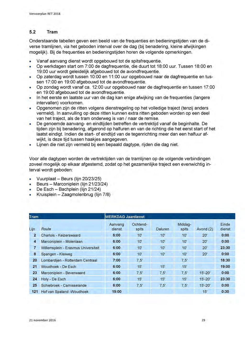 5.2 Tram Onderstaande tabellen geven een beeld van de frequenties en bedieningstijden van de diverse tramlijnen, via het geboden interval over de dag (bij benadering, kleine afwijkingen mogelijk).