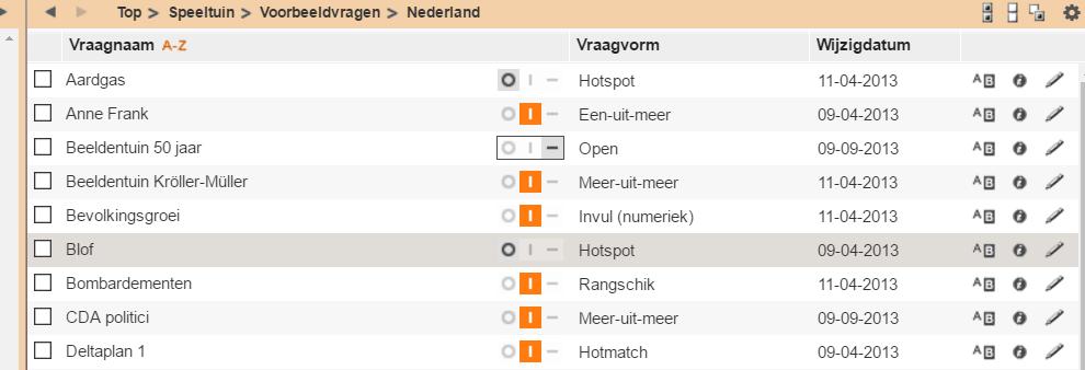 5. VRAAGSTATUS UITBREIDEN 5.1 Inleiding Alle vragen in TestVision hebben een status: Aan, Uit of Afgeschreven.