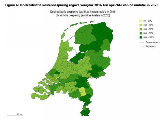 NAD ten opzichte van NL Tariefontwikkeling volgt landelijk beeld, doelen