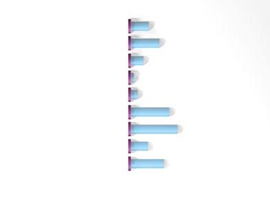 Resultaten van heel Nederland (5.282 jaarrekeningen).