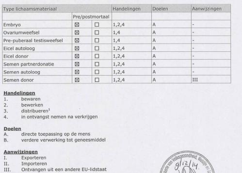 Tabel 1. Meest recente WVKL-erkenning als orgaanbank Fertiliteitslaboratorium Stichting Katholieke Universiteit h.o.d.n. Radboud Universitair Nijmegen, 9 december 2014 2.