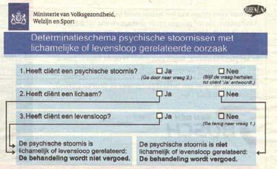 Kostenreductie: Jacht op DSM-diagnosen Onze Merken (Achmea) Psychisch Lijden als Schadelast Resultaat Achmea 0 0 0 Resultaat Totaal inkomsten,08, -7% Totaal claims 0,7 9,8-8% Premie staat vast