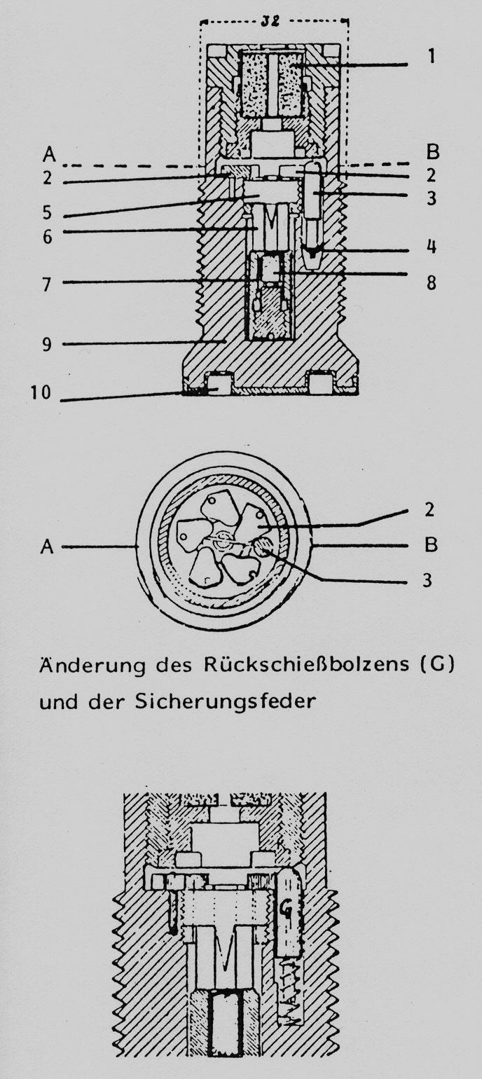 Bodenzünder für Sprenggranate mit Kappe 1 Detonator 2 Vliegkleppen 3 Terugslagpin 4