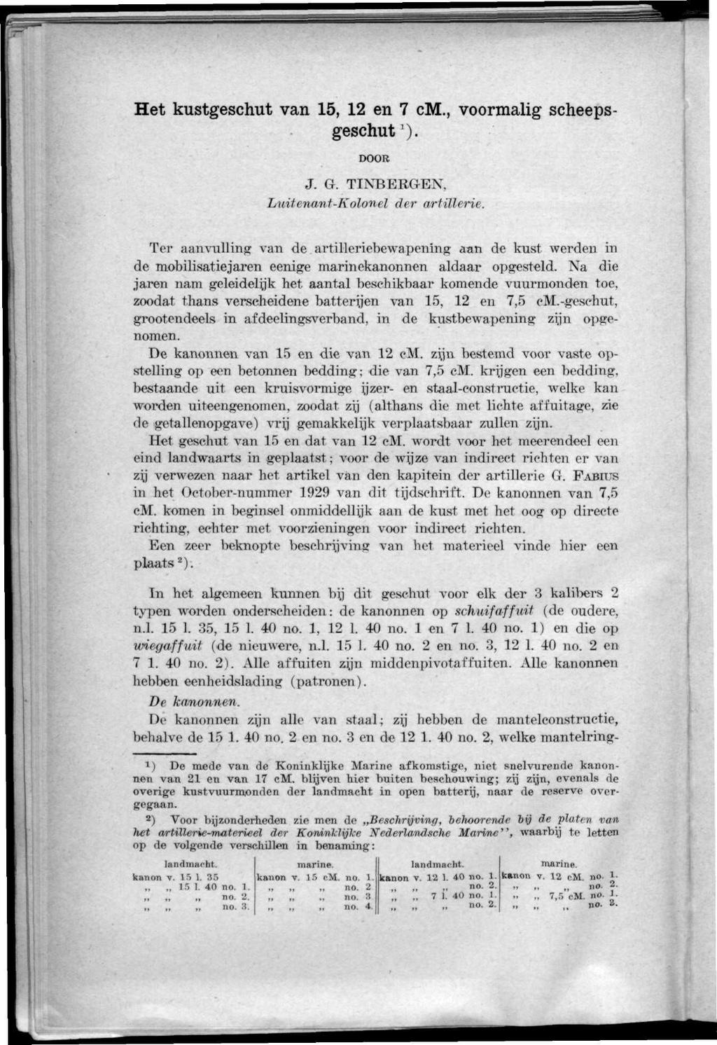 Het kustgeschut van 15, en 7 cm., voormalig scheepsgeschut'). DOOR J. G. TINBERGEN, Luitenant-K oionel der artillerie.