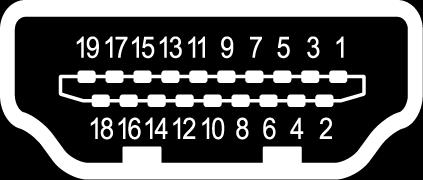 Data0+ 8 TMDS Data0 Shield 9 TMDS Data0-10 TMDS Clock+ 11 TMDS Clock Shield 12 TMDS Clock- 13 CEC