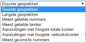 De aansluitingen met de hoogste totale kosten 6. De aansluitingen met de hoogste verbruikskosten 7.