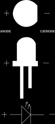 0/RX 1/TX 2 3 5 6 9 10 11 12 13 AREF 2/SDA 3/SCL 23/A5 22/A 21/A3 20/A2 19/A1 1/A0 Vin 3.3V NC CURSUS ARDUBLOCK BRAINBOX ARDUINO / AVR Maart 201 OUTPUTS O-20 LED AANSTUREN 1.