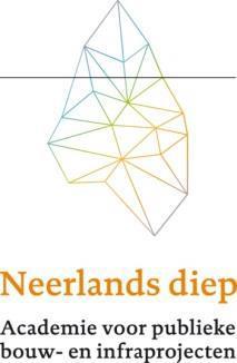 Evaluatie Projectbeheersing Spoorzone Delft met behulp