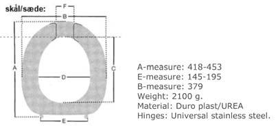 00 PRESSALIT 722 belastbaarheid, REGELBARE AFSTAND SCHARNIERGATEN 115-195MM.