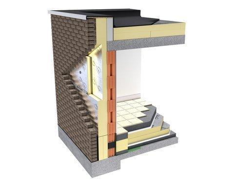 3.3 Energie Neutraal Een energieneutraal gebouw heeft een EPC=0.