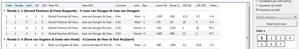 98 Hoofdstuk 5: De zitting zelf Invoer per paar De invoer per paar is het meest vergelijkbaar met de weergave op de scorekaart van vorige versies van het rekenprogramma.