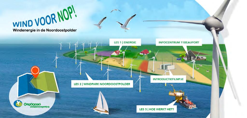 DOCENTENHANDLEIDING 2 1. INLEIDING De lesmodule Wind voor NOP! Windenergie in de Noordoostpolder is een initiatief van Koepel Windenergie Noordoostpolder.