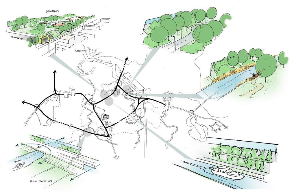 overkoepelende visie deeltrajecten Algemene inpassingsprincipes Voor het landschapsplan is geen overkoepelende toolkit op te stellen die op alle deeltrajecten van toepassing is.