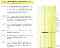 Dia 4 Ontwikkelingsportfolio WAAROM EEN PORTFOLIO?