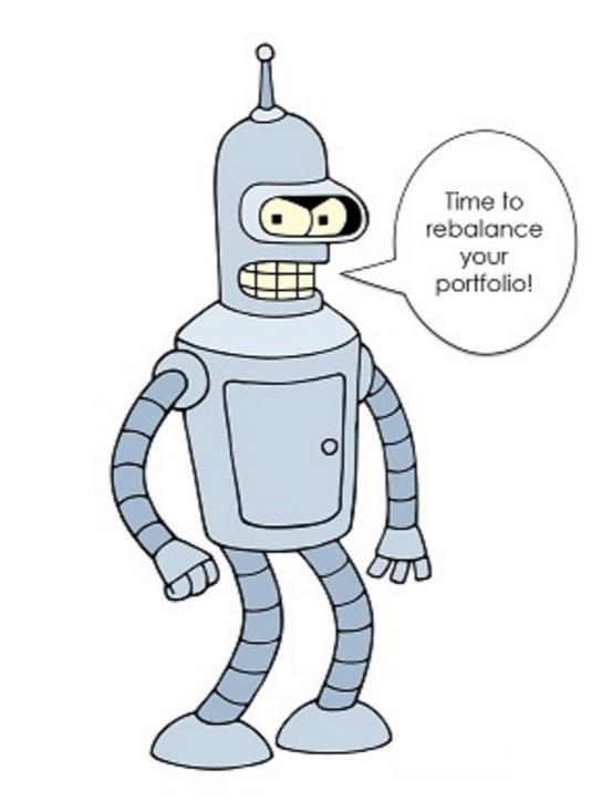 Hoe werkt een Robo adviseur? Beleggingsmatch.nl Wat is Robo advies? Hoe werkt het?
