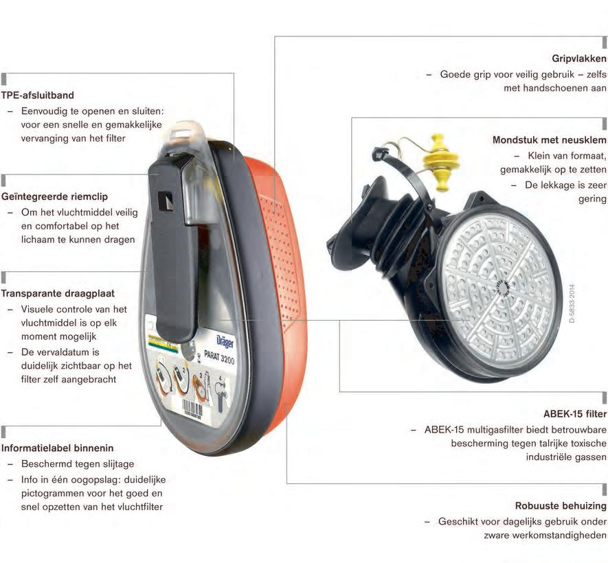 Dräger PARAT 3200 Vluchtmasker met filter De Dräger PARAT 3200 is een vluchtmiddel dat bestaat uit een mondstuk en neusklem met een ABEK-15 multigasfilter.