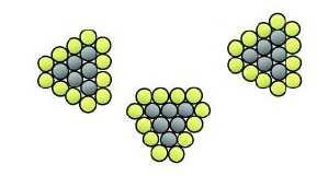 change (optical properties different) Material properties change (strength, conduction, magnetic ) New