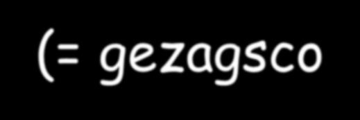 OUDERLIJK GEZAG Wie oefent ouderlijk gezag uit?