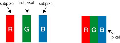 Productkenmerken Technische gegevens Resolutie & vooraf ingestelde modi Automatische stroombesparing Fysieke specificatie Pentoewijzing Productaanzichten Het beleid van Philips m.b.t. Pixeldefecten Het beleid van Philips m.