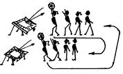 Doelstellingen / materiaal Spelvorm Organisatie Balgewenning, loopsnelheid a. Estafette: 2,3,4, groepen spelers. De spelers stellen zich op achter elkaar. De krachtbal doorgeven boven het hoofd.