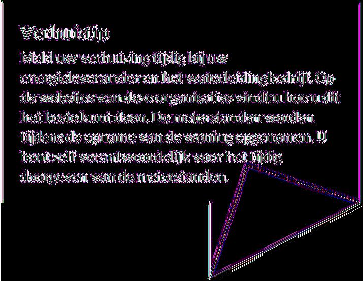 is, na afloop van het kalenderjaar. Uiteraard heeft deze afrekening alleen betrekking op de periode dat u nog in de woning woonde.