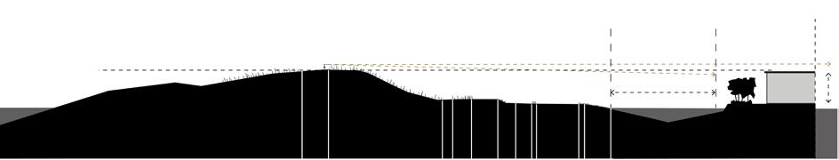 24 3.3 Maximale bouwhoogte De kruinhoogte van de dam geldt in principe als maximale bouwhoogte voor ontwikkelingen in het zoekgebied. Deze ligt ter hoogte van het zoekgebied op circa 14 meter.