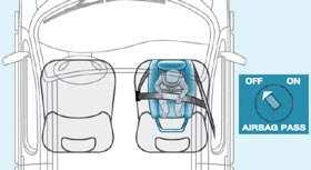 46 - STOELEN ALGEMENE INFORMATIE MET BETREKKING TOT KINDERZITJES Hoewel CITROËN bij het ontwerp van uw auto veel aandacht heeft besteed aan veiligheidsvoorzieningen voor uw kinderen, is hun