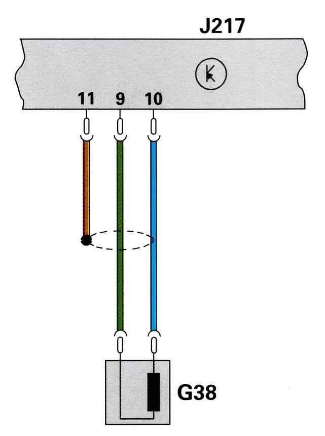 Het signaal dient om de regeleenheid de volgende functies te kunnen laten uitvoeren: berekening van het schakelmoment; reductie van het motorkoppel gedurende de schakelcyclus.