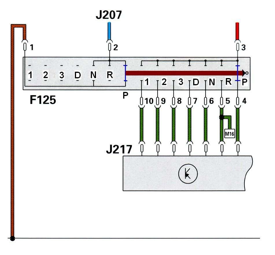 Figuur 45: Het startblokkeringsrelais (j207) bevindt zich in de relaiskast. Het relais heeft tot doel te voorkomen dat de motor start wanneer de keuzehendel niet in de stand N of P staat.