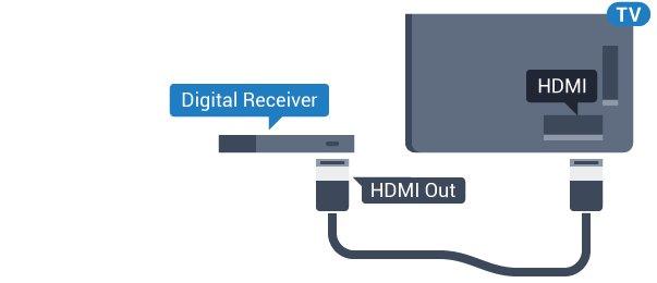 4.4 Home cinema-systeem - HTS HDMI ARC aansluiten Sluit het home cinema-systeem (HTS) met een HDMIkabel aan op de TV. U kunt een Philips Soundbar of een HTS met een ingebouwde disc-speler aansluiten.