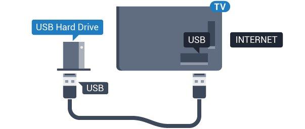 deze TV. U kunt geen opgeslagen opnames op een andere TV of PC afspelen. Gebruik geen PC-app om opnames op de USB-schijf te kopiëren of wijzigen. Hiermee beschadigt u de opnames.