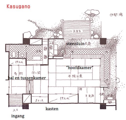 De structuur van het Japanse huis zelf is een zoveelste voorbeeld van de Japanse inpakcultuur.