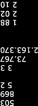 694 1.680 1.757 1.727 1.719 1.745 1.760 Index aantal eenheden (2013=100) 97,1 96,3 100,7 99,0 98,5 100,0 100,9 Index aantal eenheden (2013= 100) (landelijk) 99,4 99,0 98,9 98.