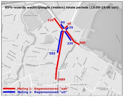 Gemiddelde wachttijd auto van 21 naar 29 sec.