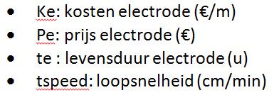 3.2.1 Basz theorie In het artikel A quality and cost approach for welding process selection wordt een aanpak beschreven om de kosten en de