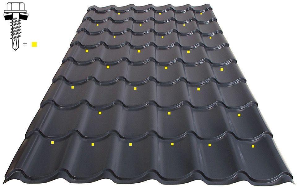 Kilgoten De kilgoten voor daken op L-vormige huizen worden gemaakt van een vlakke plaat in dezelfde coating als de dakpanplaat: