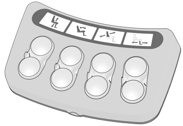 ICS-bedieningspaneel Algemeen De functies van de zitting kunnen worden bediend vanaf het bedieningspaneel van de rolstoel.